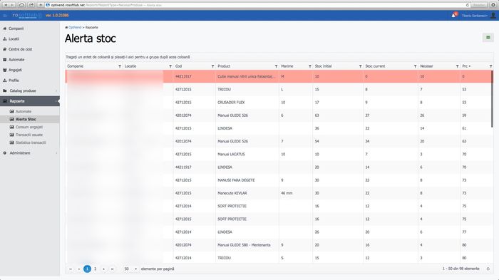 Dashboard OptiVEND — raport stoc cu produse, cantități și locații
